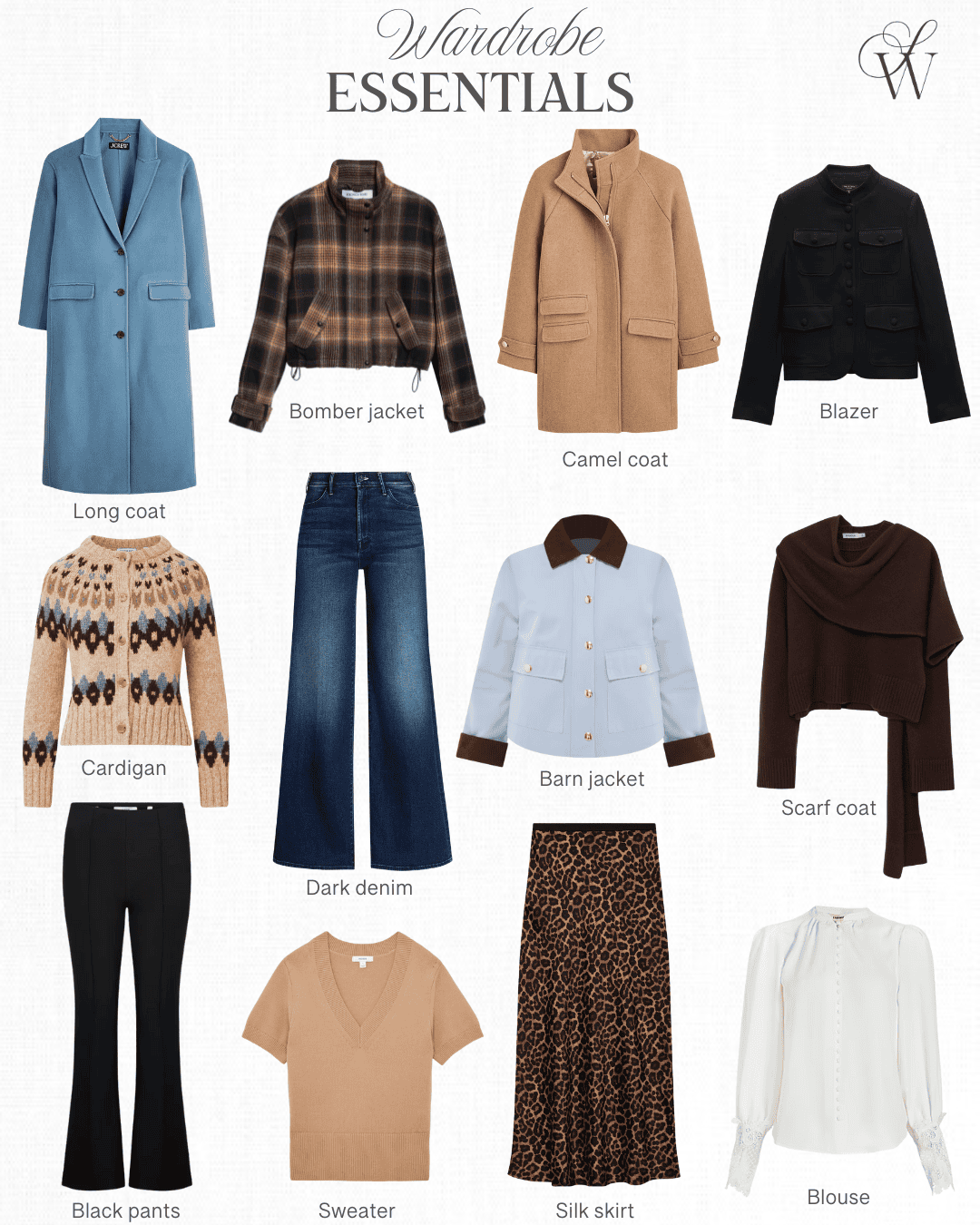Wardrobe essentials chart with blazers, coats, blouses, skirts, cardigans, and jeans.